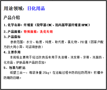 洗滌、日化用品